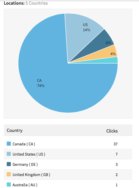 Screen Shot 2015-08-05 at 12.56.05 PM