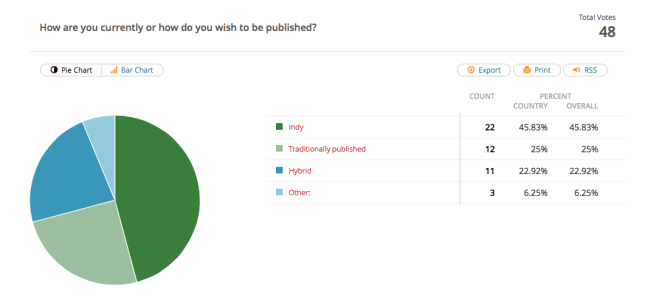 Screen Shot 2015-09-16 at 2.12.56 PM