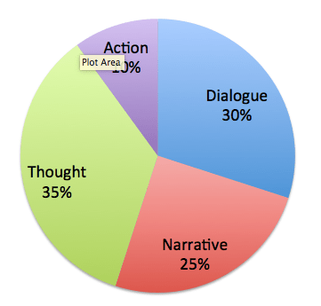 Screen Shot 2016-05-02 at 10.00.51 AM