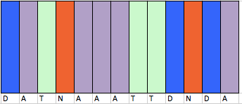 Screen Shot 2016-05-02 at 2.11.27 PM