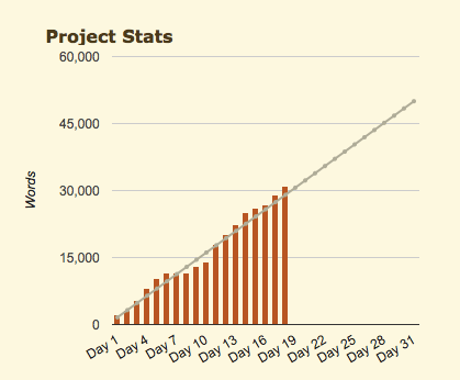 Screen Shot 2016-07-18 at 2.22.03 PM