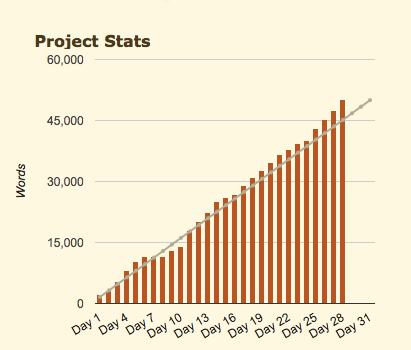 Screen Shot 2016-07-28 at 1.07.58 PM